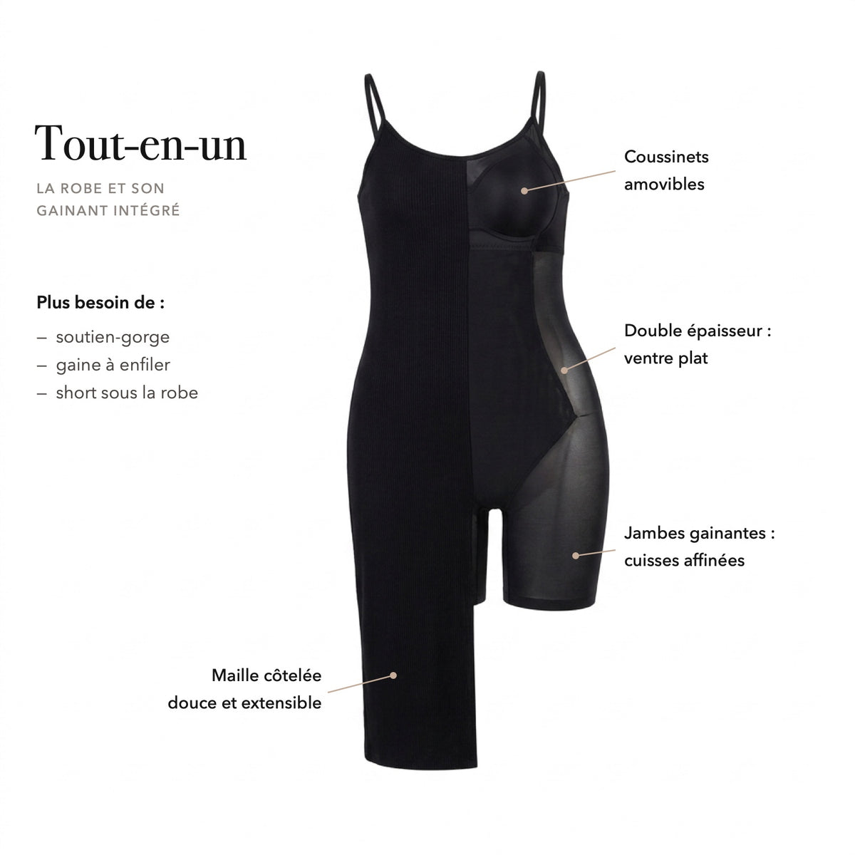 Tout-en-un : la robe et son gainant intégré